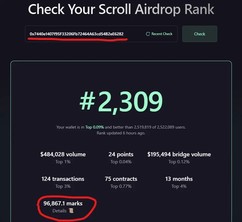 On the eve of the airdrop, how many points do Scroll team addresses have?